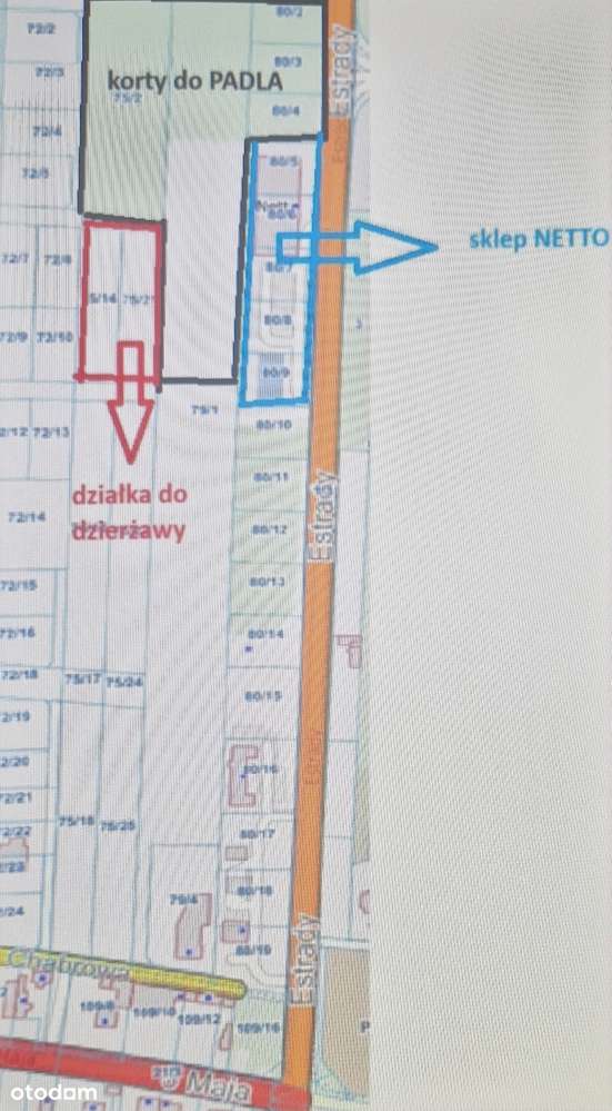 Dzierżawa gruntu inwestycyjnego HOTEL, RESTAURACJE, SPORT