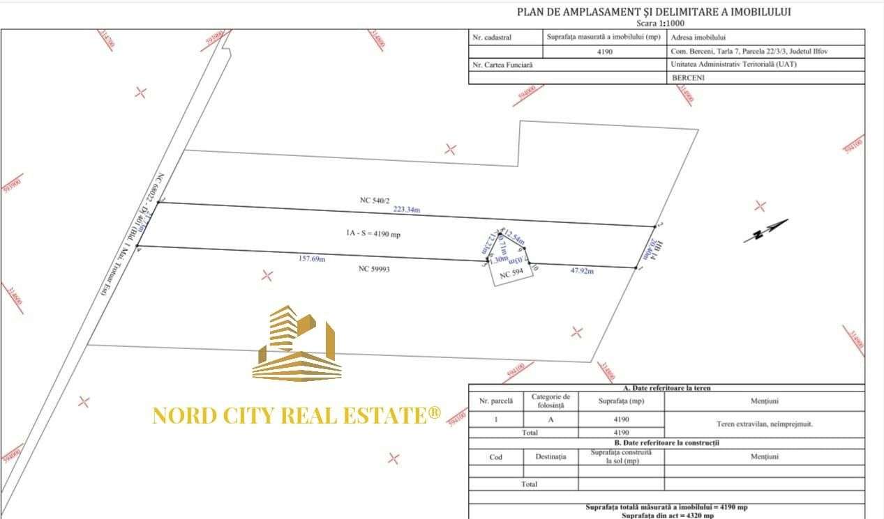 Teren Berceni - Bulevardul 1 Mai - langa Carrefour - pretabi PARC AUTO-9