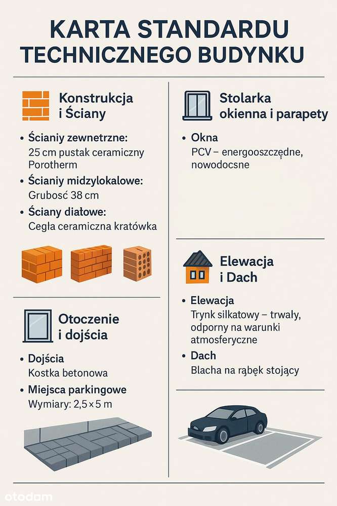 Nowoczesna rezydencja w Kiełpinie-17