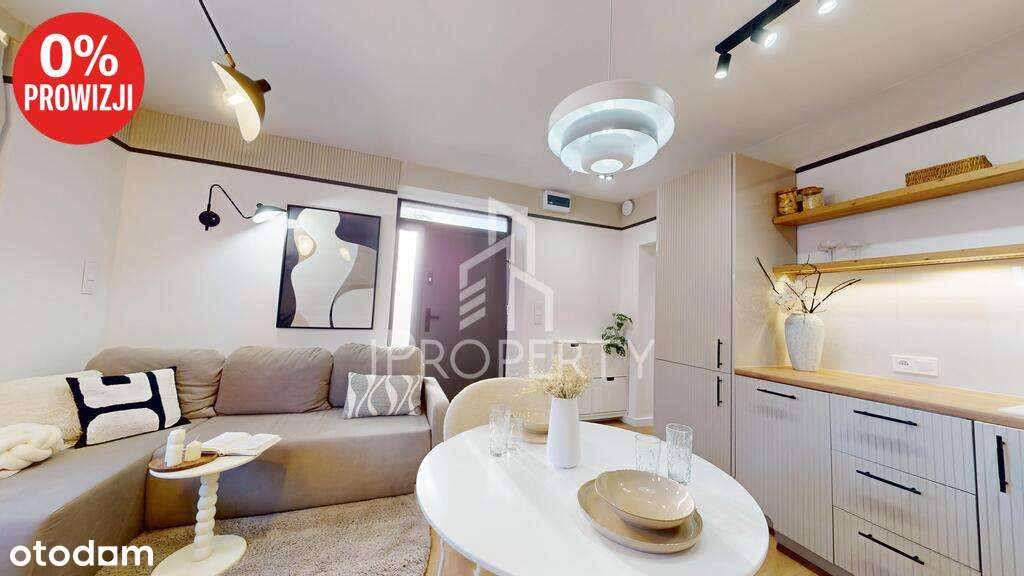 Inwestycja z CO miejskim, ROI 8%, Prow. 0%-10