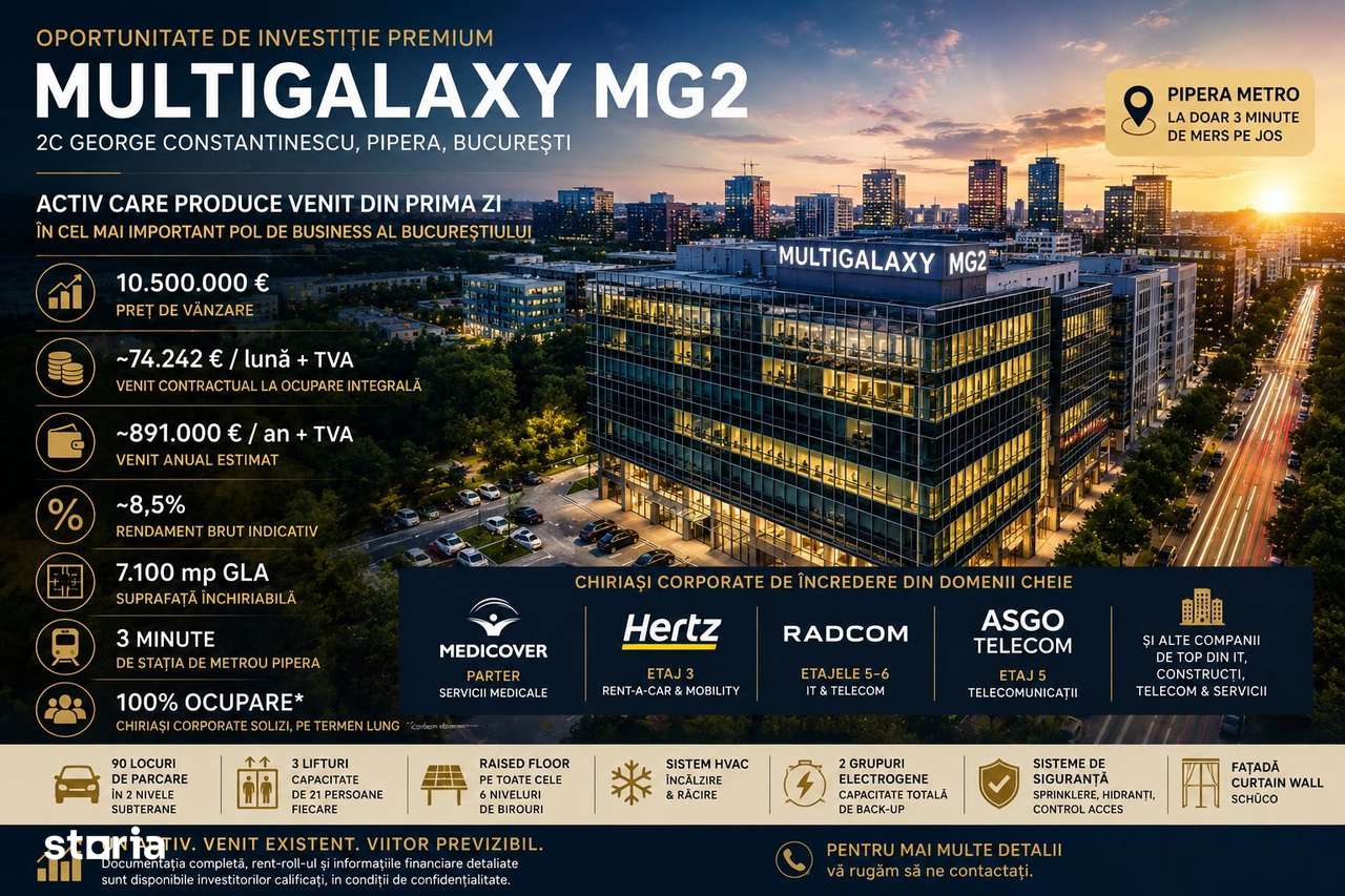 OPORTUNITATE DE INVESTIȚIE | CLĂDIRE OFFICE- PIPERA- 7.100 MP GLA--0