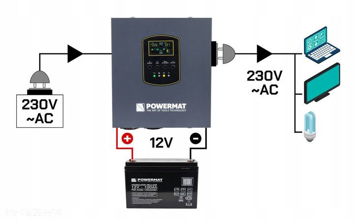 ZASILACZ AWARYJNY UPS LCD 1000VA 800W PRZETWORNICA - 7