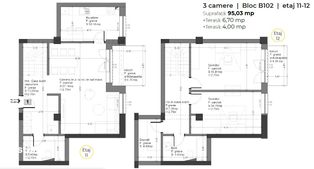 Apartament 3 camere de vanzare in bloc nou, Avantgarden3 Brasov