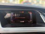 Audi A4 2.0 TDI Avant - 12