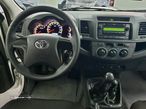 Toyota Hilux 2.5 D-4D 4WD CD - 28