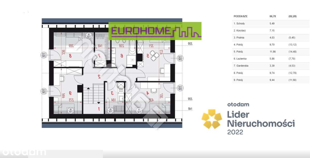 Dom jednorodzinny na sprzedaż | os. Wojsław |-5