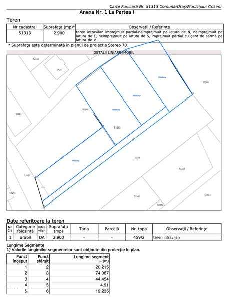 Teren intravilan, construibil - 42 ari, parcelabil - Imagine principală: 4/5