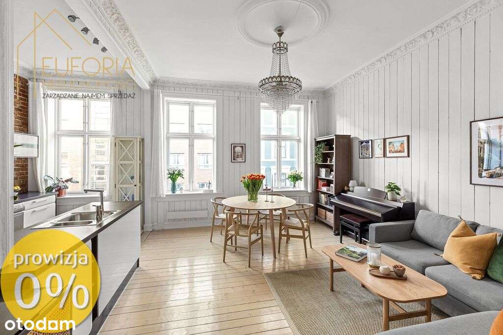 Mieszkanie w Centrum Łodzi -Nowa inwestycja-3