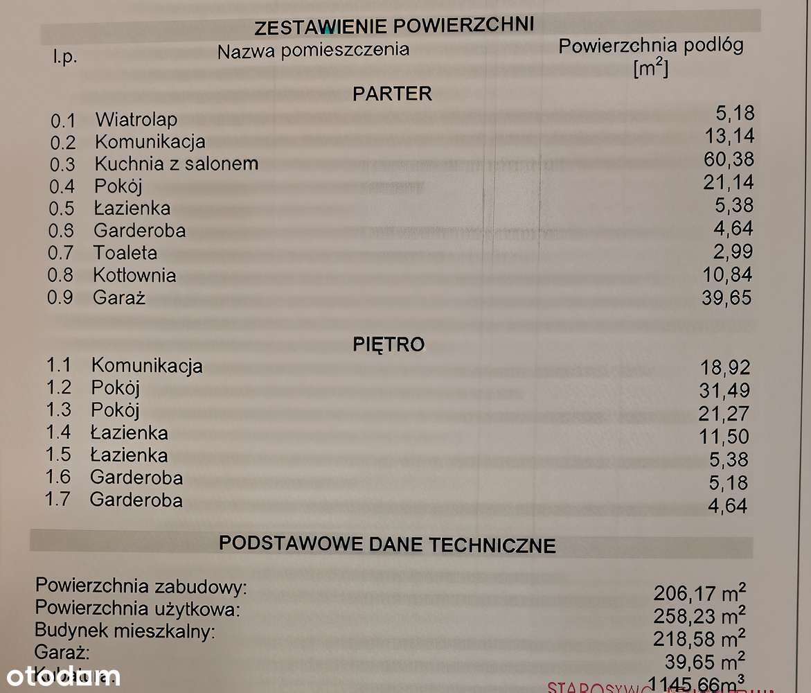 Dziergowice, Lawendowa willa-11