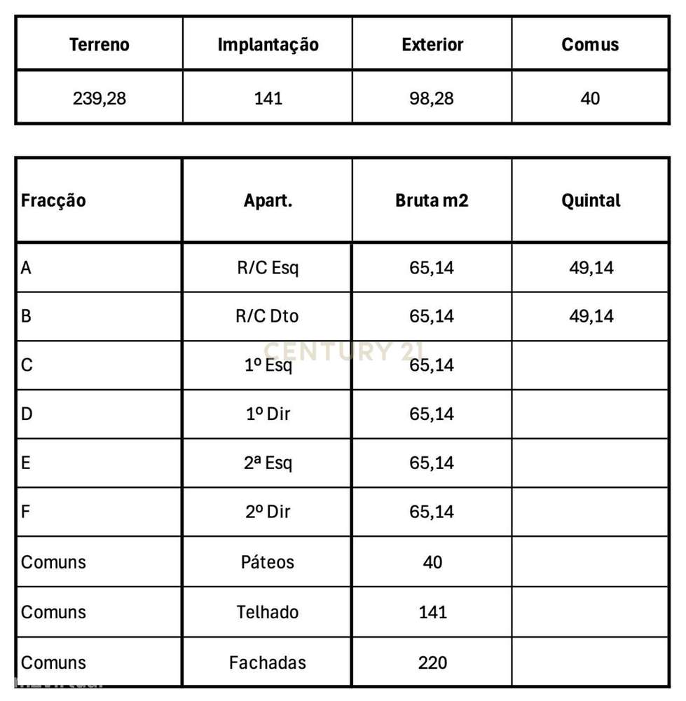 T2 com Sotão para reabilitação Falagueira, Amadora.-16
