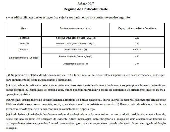 Venda de Terreno Rústico com Possibilidade de Construção - Grande imagem: 4/4