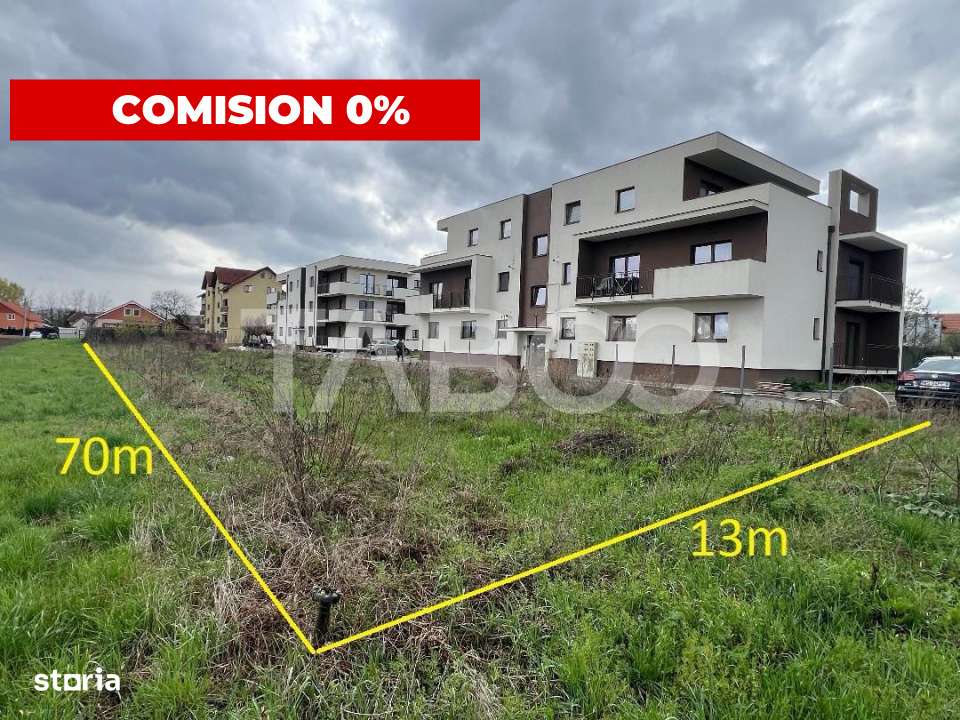 Teren COMISION 0% 890 mp intravilan de vanzare  zona Lazaret Sibiu - Imagine principală: 3/5