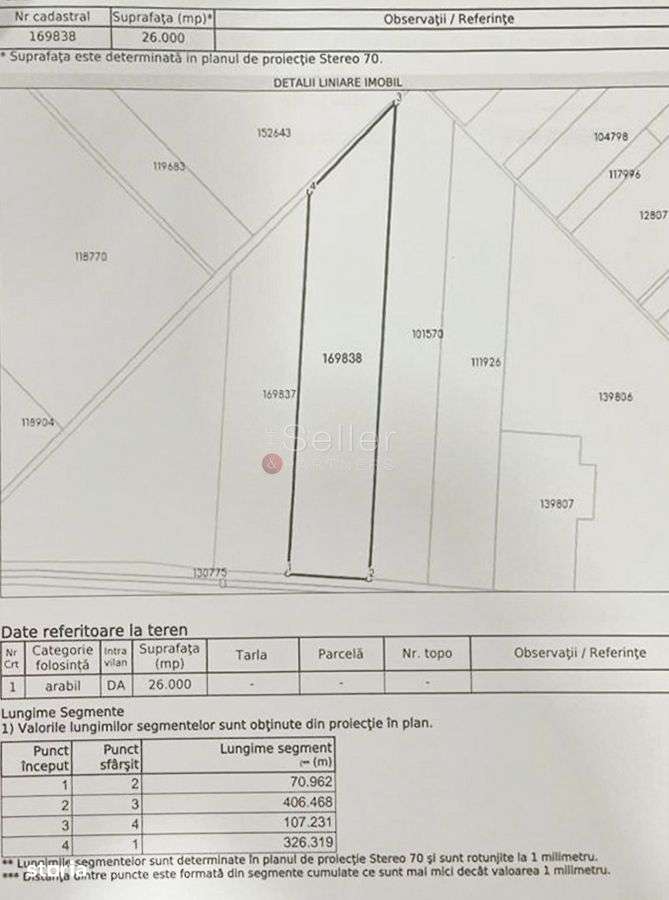 Teren intravilan - Imagine principală: 2/18