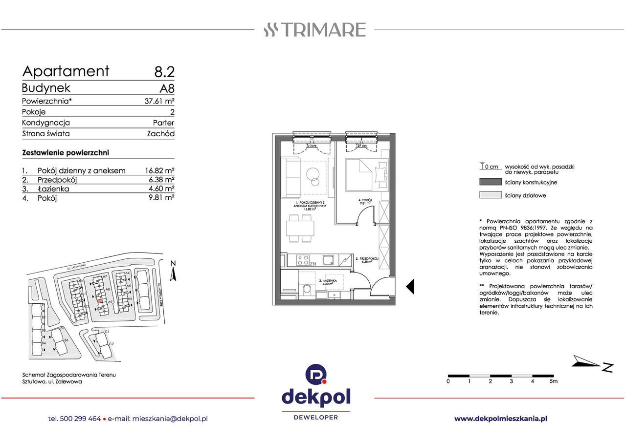 Trimare - 8.2