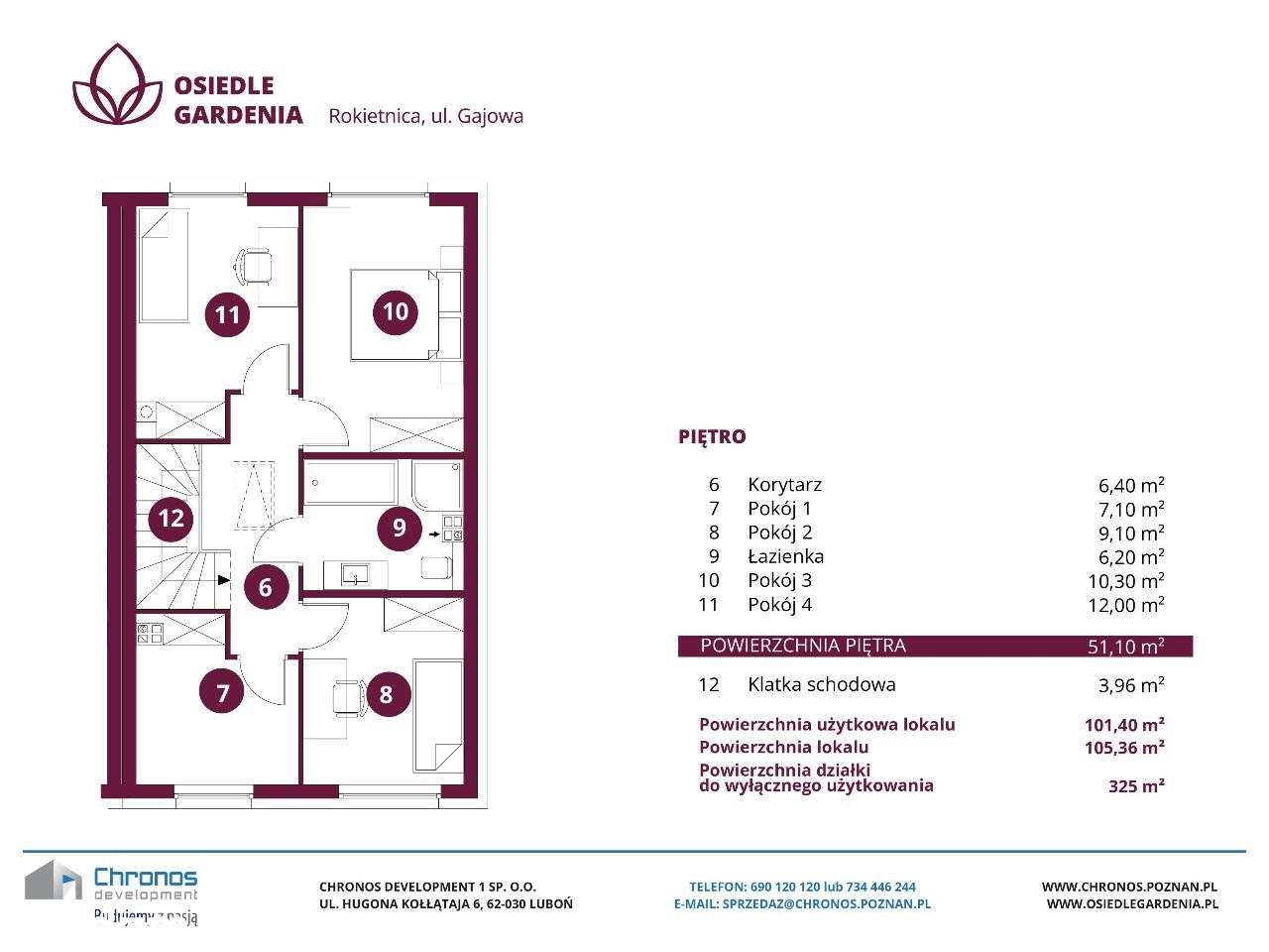 Nowy dom Gardenia w Rokietnicy - Pełny obrazek: 5/6