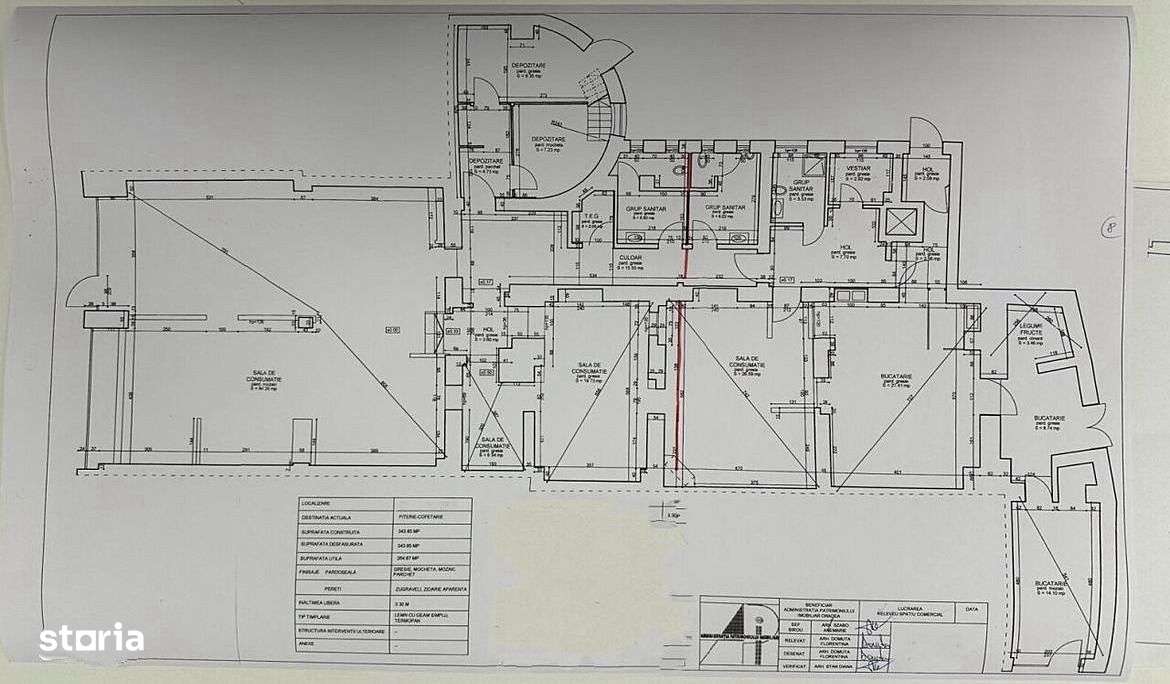 Republicii pietonala | Spatiu comercial de inchiriat Oradea - 265 mp - Imagine principală: 4/4