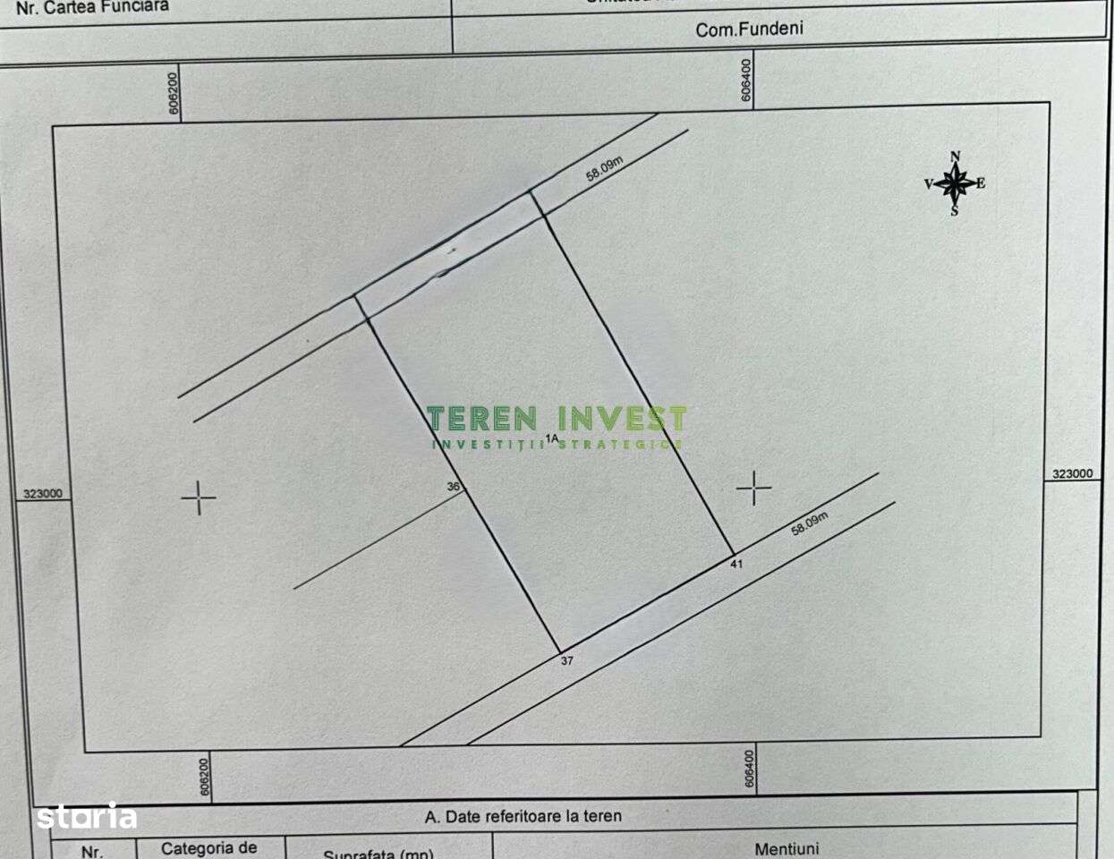 TEREN INDUSTRIAL - CERNICA/FUNDENI -  PUZ APROBAT-1
