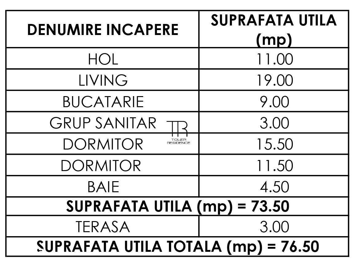 Apartament 3 Camere 77 mp Tower Residence Sos.Salaj-5