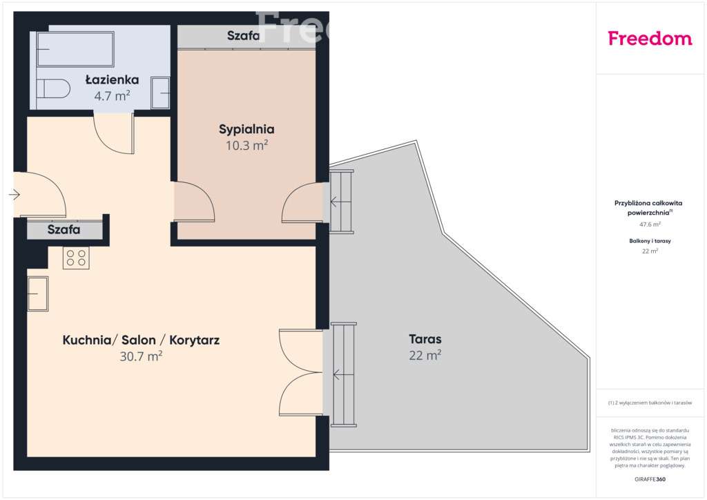 Mieszkanie na parterze, os. Unii europejskiej - Pełny obrazek: 5/13