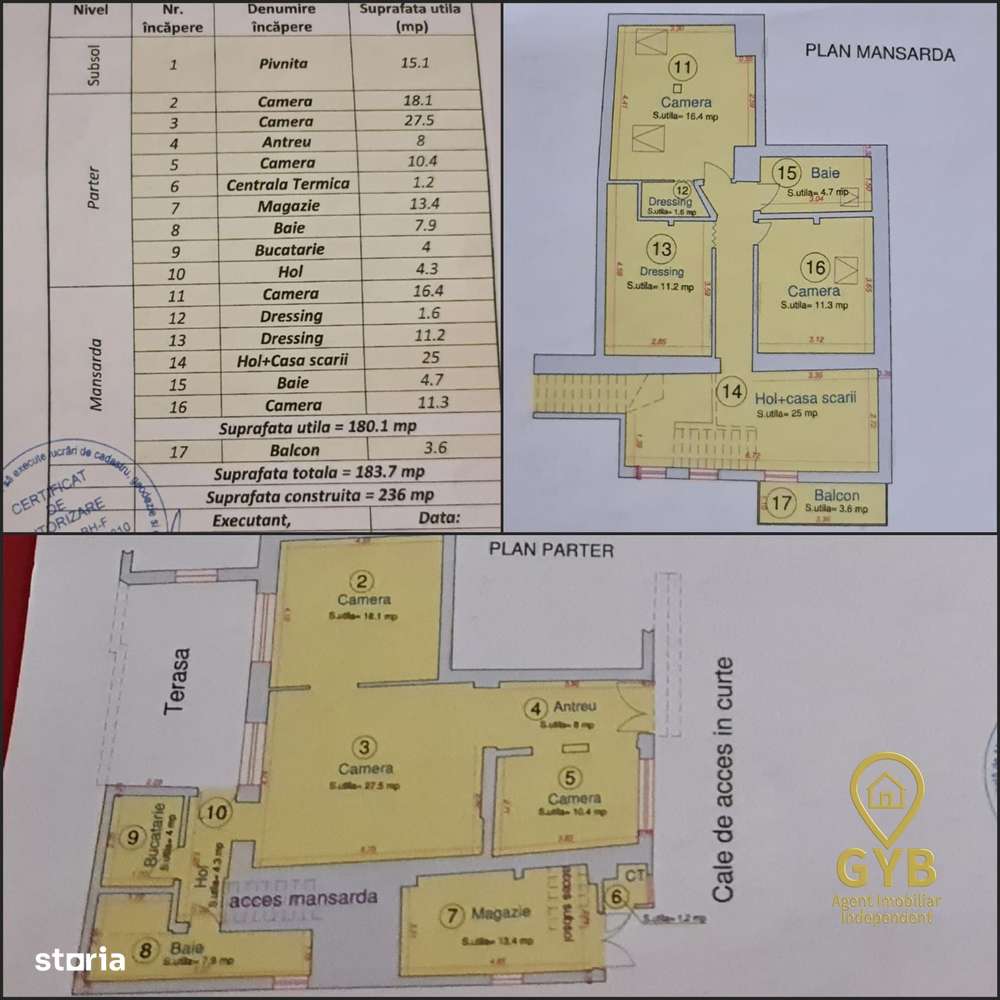 Casă cu 5 camere,  S+P+Mansarda-zona centrală Oradea(Strada Primariei)-19