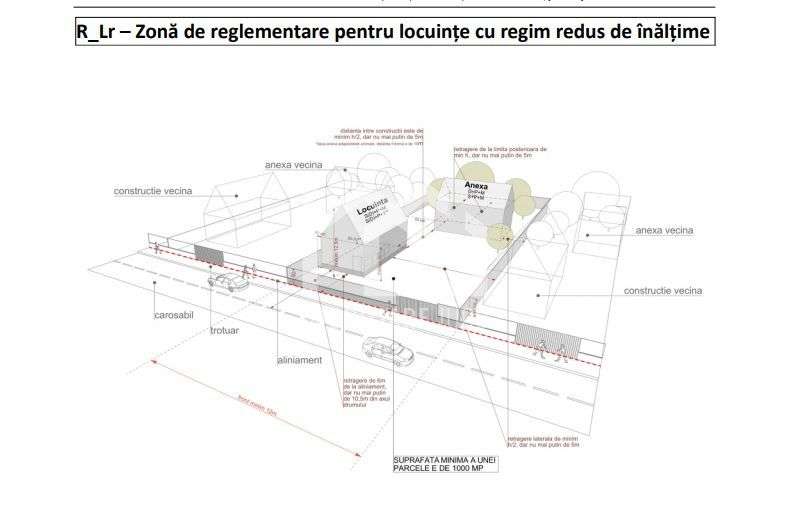 Teren Intravilan 8800mp - Jucu de Mijloc-2