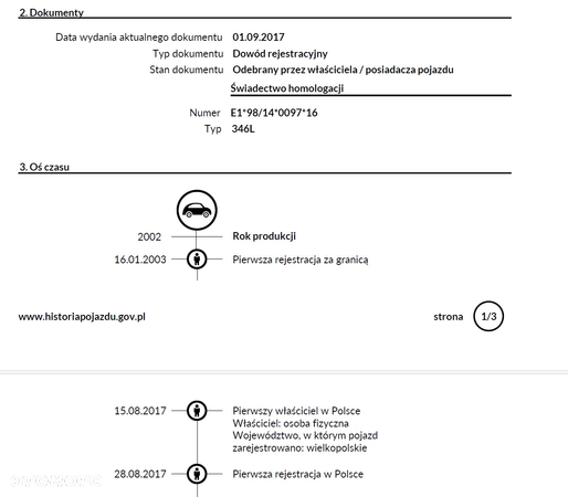 BMW Seria 3 318i Touring - 19