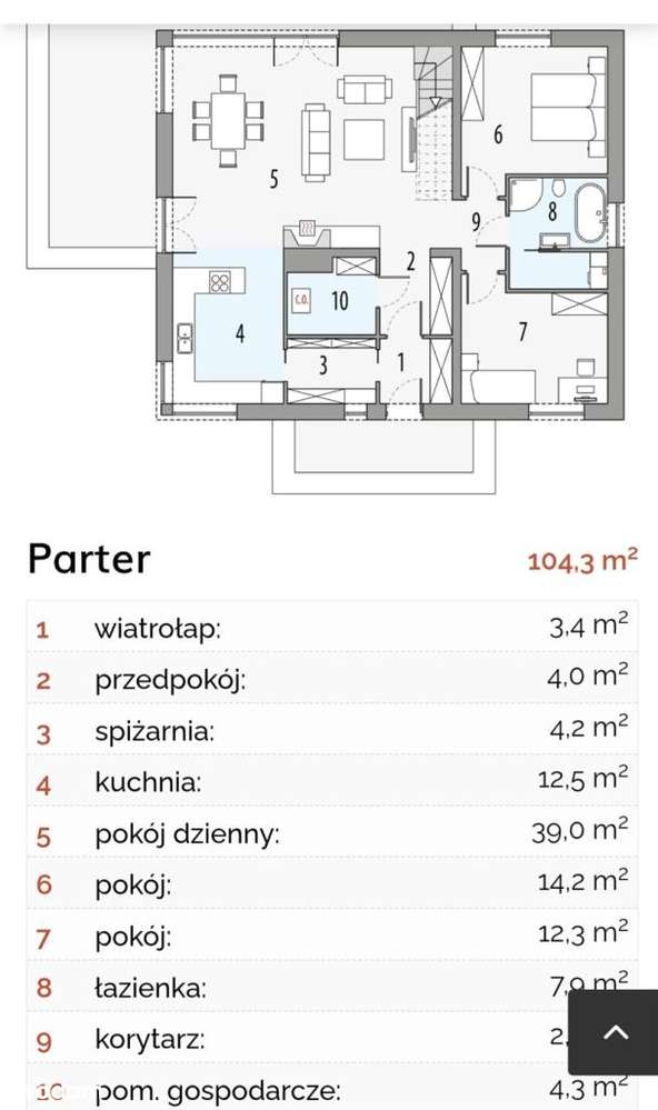 Dom wolnostojący na dużej działce!-3
