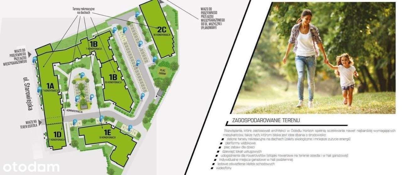 Nowe Osiedle HORIZON, Gdańsk Letnica-7