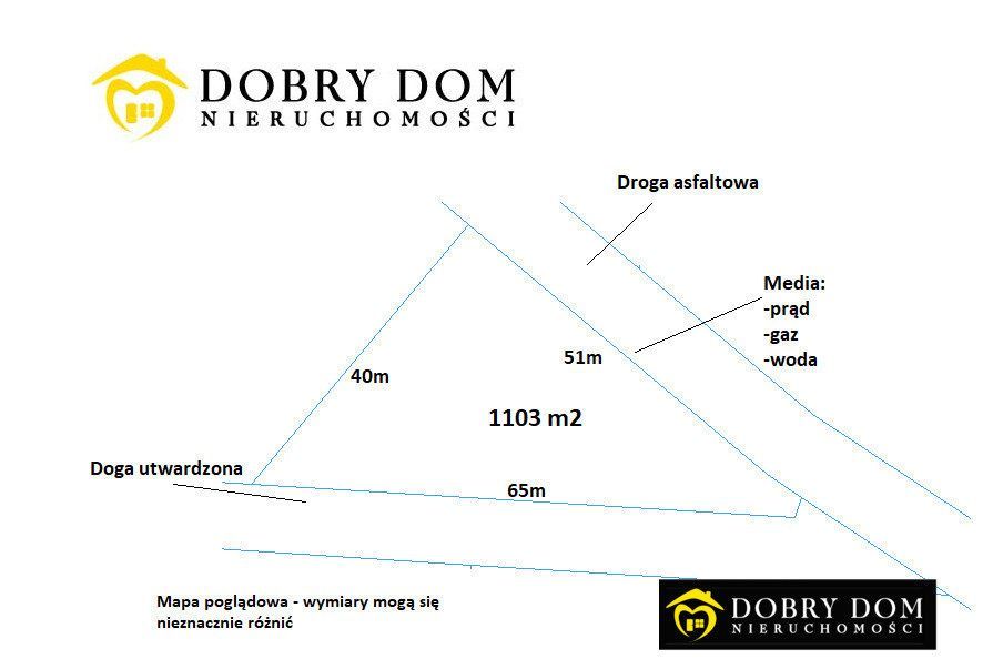 Działka, 1 103 m², Skrybicze