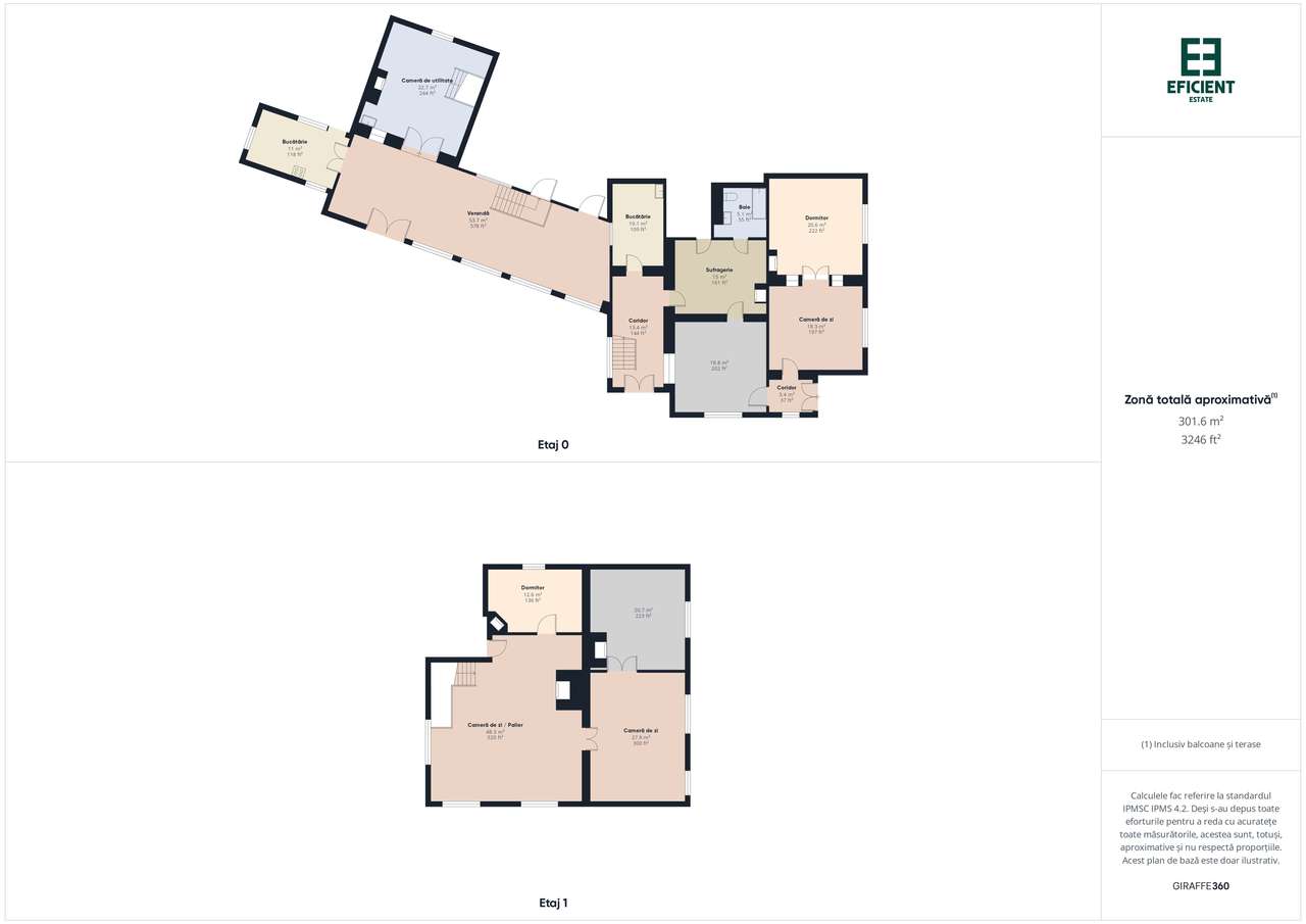 Casă cu 10 camere și 1437 mp teren în Ineu - Arad-8