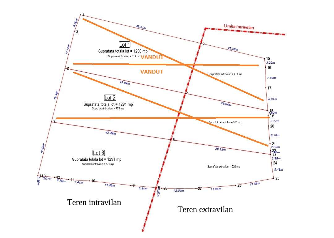 Teren Intravilan Rusi Ciutea Intre case 1291 mp-5