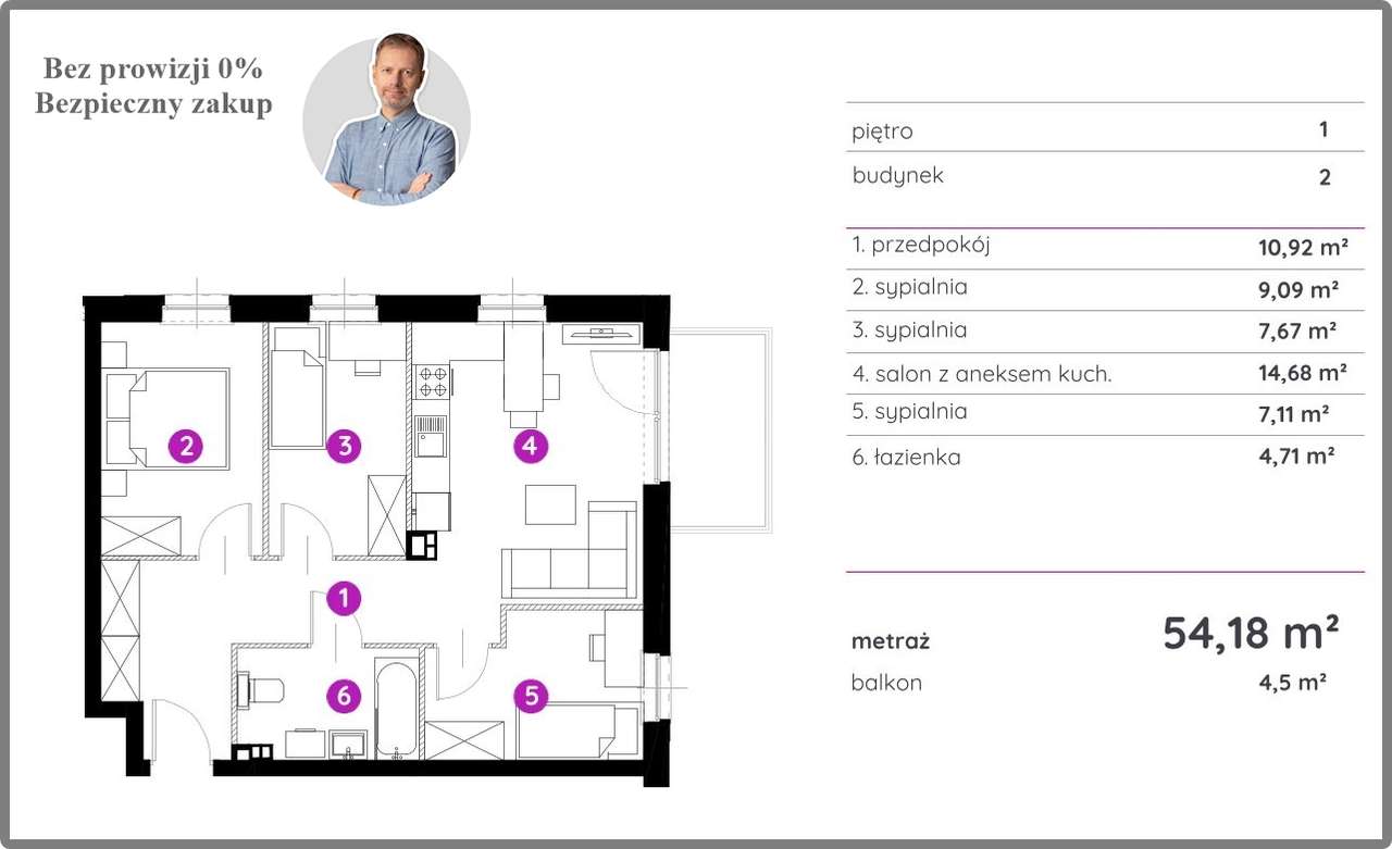 4 pok. nowe deweloperskie mieszkania.-0