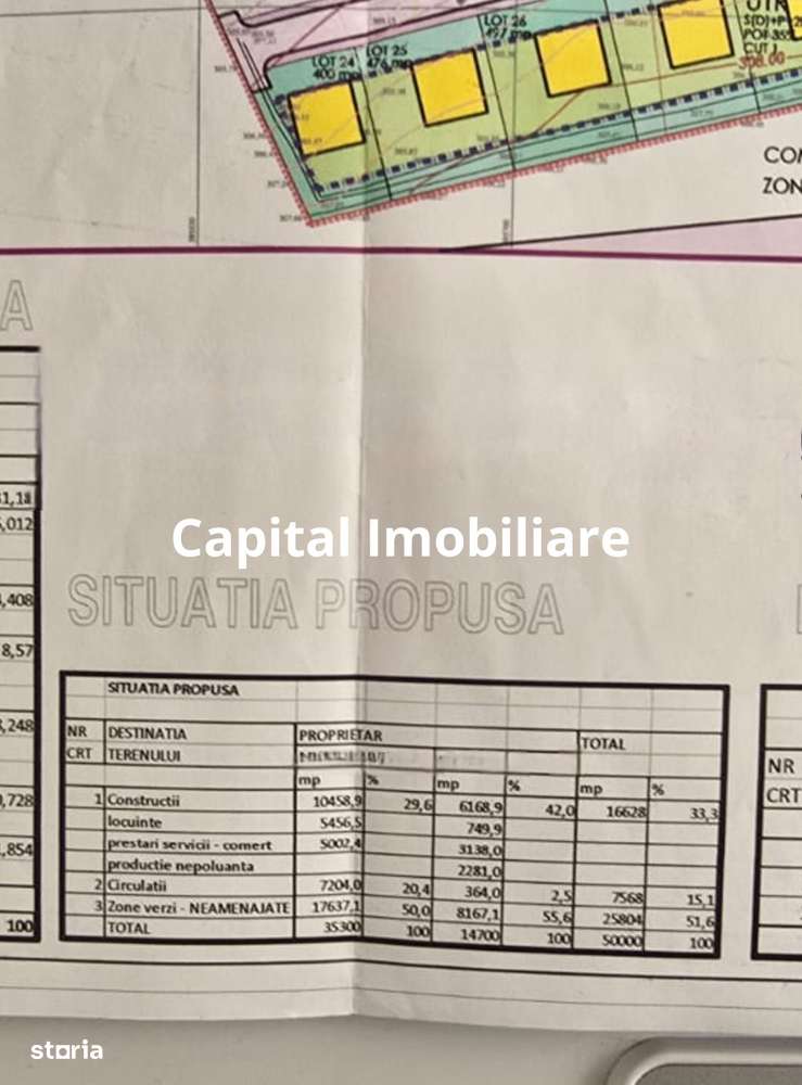 Teren de vanzare in Grosi: 50.000 mp - Imagine principală: 4/6