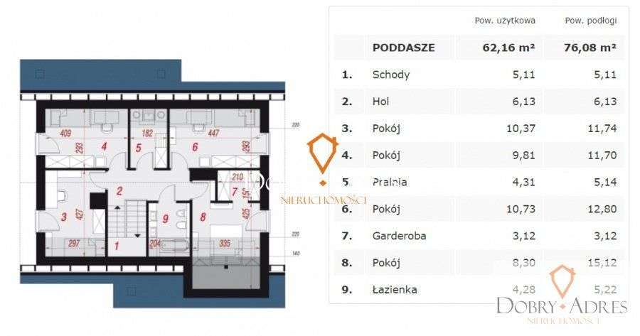 Dom Stan surowy otwarty, Pogwizdów Stary-3