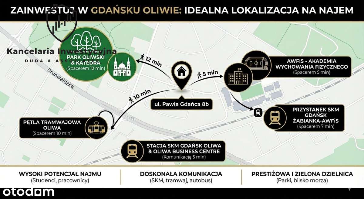 Gdańsk Oliwa wynajęte, dobre Roi, gotowiec inwest. - Pełny obrazek: 5/10