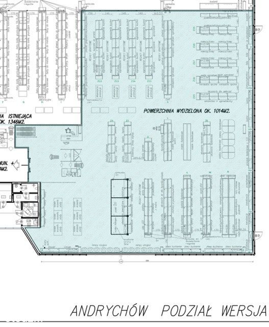 Andrychow lokal handlowo-usługowy 1014 m2