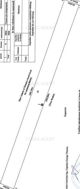 Vanzare teren Mioveni sat Clucereasa-2