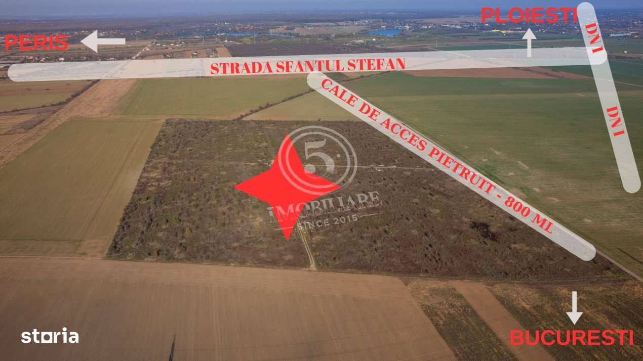 Ocazie- Teren Intravilan de Vanzare- Peris Snagov- Doar 10 euro/mp-3