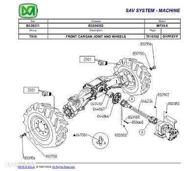 Piese de schimb pentru incarcatoare Merlo - 1