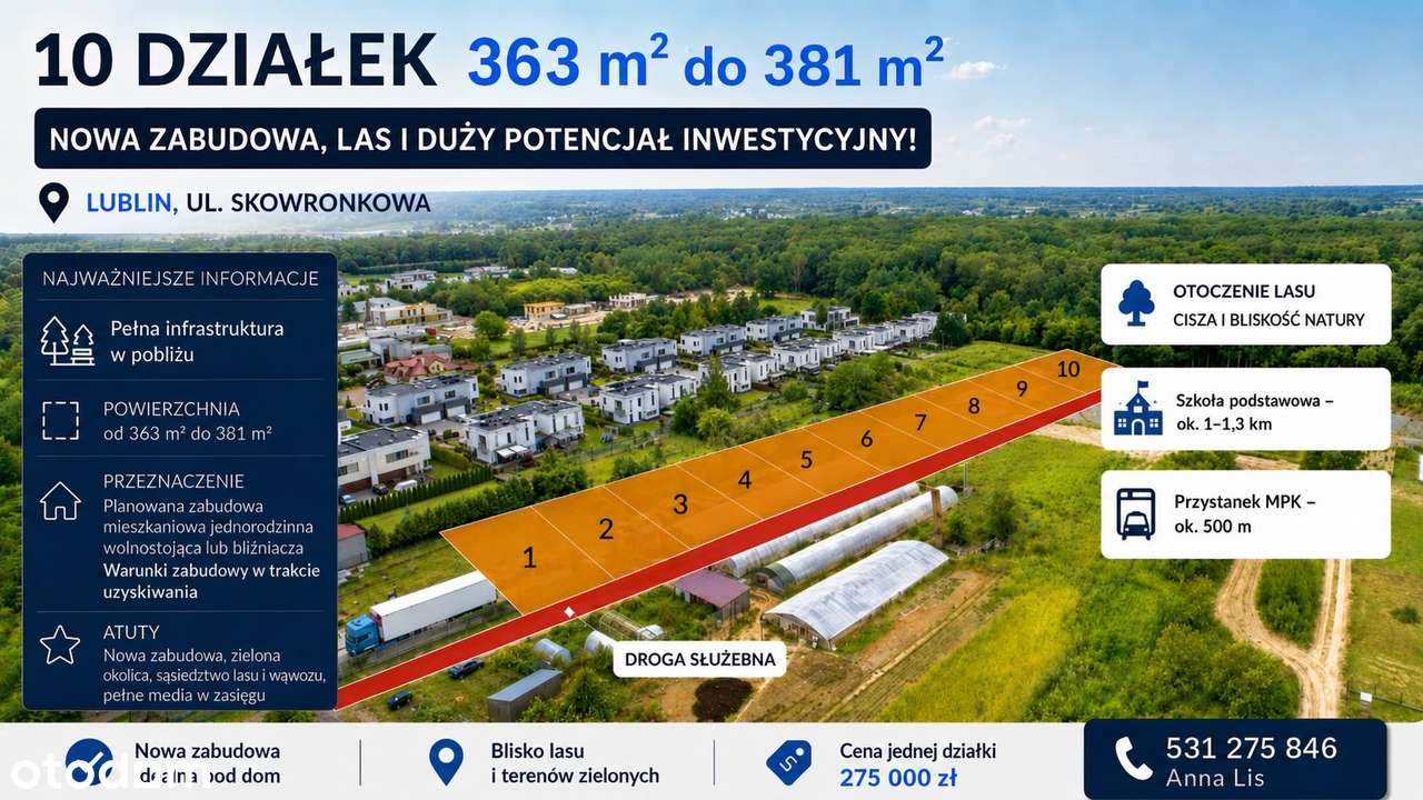 Land, 381 m²