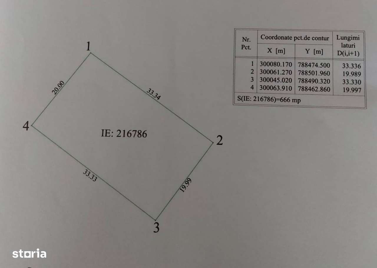 Teren intravilan de vânzare – Constanța, zona KM 5-3