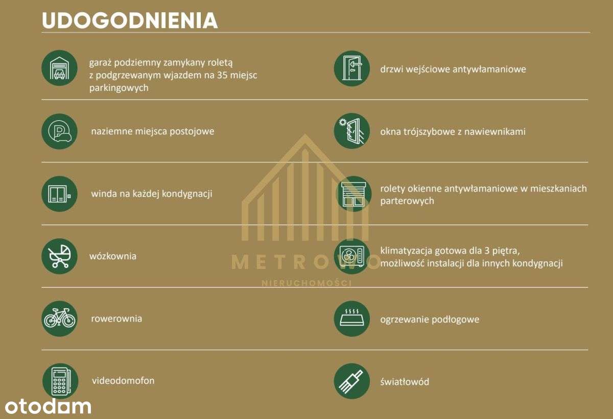 Szczyrk/ Zamieszkaj lub Zainwestuj/ Brak Prowizji-1