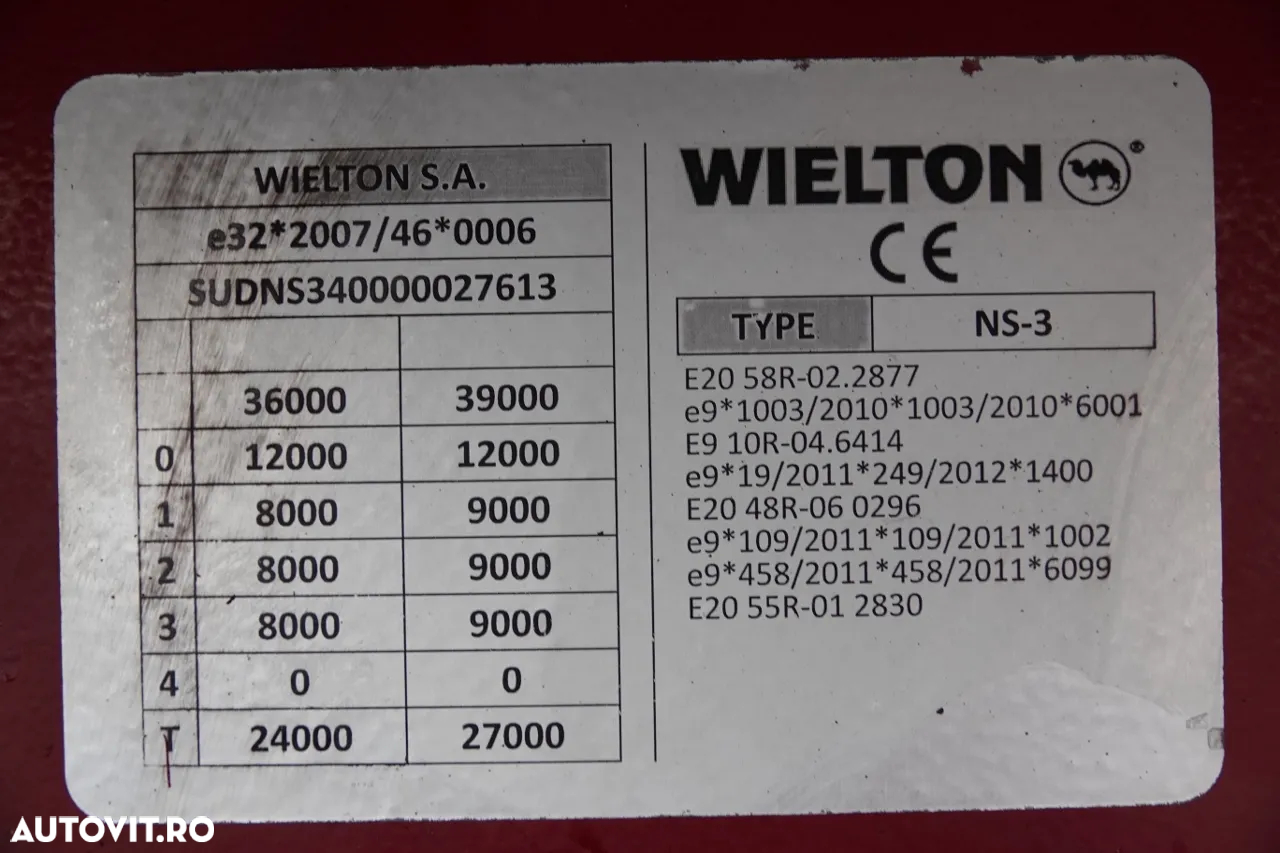 Wielton CORTINA / STEEL MULDER - 9 M / COILMULDA / SAF / STANDARD - 27