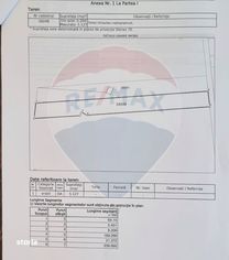 Teren intravilan de vanzare 5127mp Glina / Soseaua Caminului - Imagine principală: 4/5