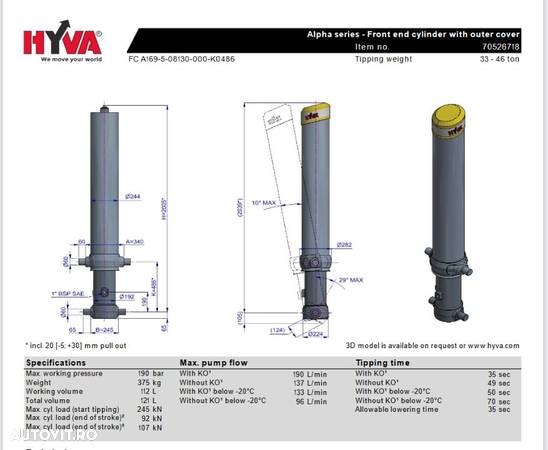 Cilindru basculare Hyva 70526718 FC A169-5-08130-000-K0486 - 1