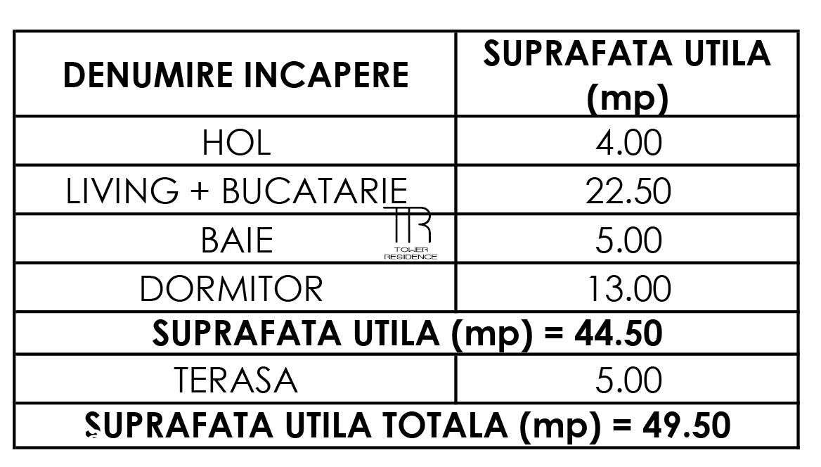 Apartament 2 Camere Incalzire in Pardoseala Ansamblu Nou Rahova - Imagine principală: 4/20