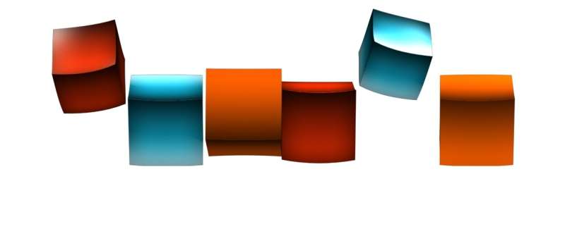 Deweloperzy: Immoone - Katowice, śląskie