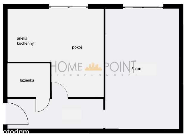 2 pokoje na Mokotowie przy metrze-10
