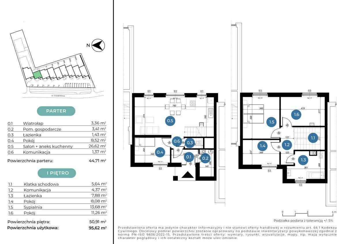 Dom w zabudowie Szeregowej Ponikwoda - Pełny obrazek: 4/4