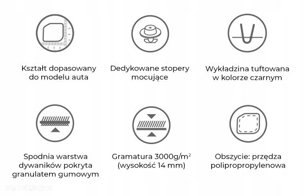 VW BORA 1998-2003 DYWANIKI WELUROWE JAKOŚĆ - 8